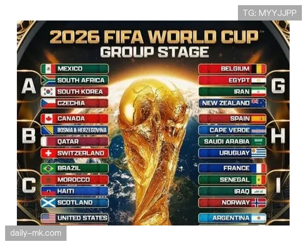2026世界杯规则下淘汰赛怎么打