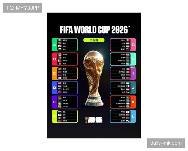 2026世界杯抽签分组有哪些限制条件