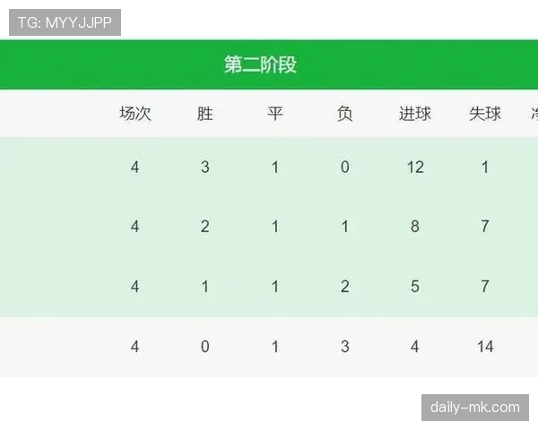 世界杯C组逆袭之路全面解析